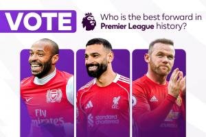英超官网历史最佳前锋投票：萨拉赫41%领跑，亨利第2，C罗鲁尼第3