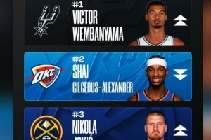 文班MVP排行超SGA！追梦：是文班的言论让那些篮球天才恍然大悟？