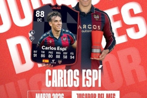 3场4球！莱万特前锋埃斯皮当选西甲3月最佳球员