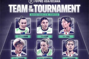 FIFPRO评女足亚洲杯最佳阵：长谷川唯、萨姆·科尔、富德领衔