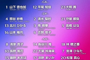 将三战美国女足，日本女足公布24人名单：长谷川唯、清水梨纱领衔