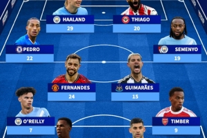 本赛季英超参与进球最多阵：B费领衔，哈兰德、若昂·佩德罗在列