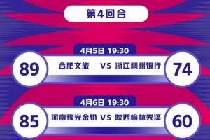 WCBA联赛季后赛9-16排位赛第4回合！河南大比分3比1拿下系列赛