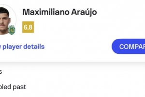 欧冠单场犯规7+并且未吃牌，M·阿劳霍是近9个赛季后卫首人