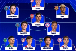 本轮欧冠官方最佳阵：诺伊尔、小蜘蛛领衔，亚马尔、K77在列