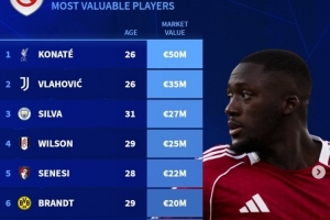 今夏合同到期身价榜：科纳特、DV9、B席前三，磁卡、布兰特在列