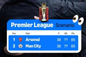 转播商：若曼城接下来全胜 枪手赢其他5轮 双方最终同分比净胜球