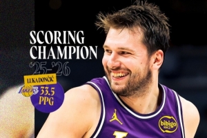 湖人官推晒海报祝贺东契奇再夺得分王 成湖人队史第五位得分王！