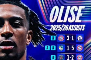 将对位门迪!奥利塞本赛季出战10场欧冠,有7场能够送出助攻