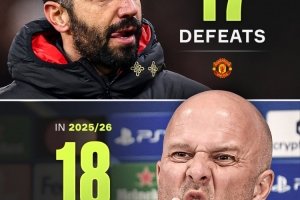 是走是留?斯洛特本赛季已输18场,超阿莫林上赛季在曼联输球场次