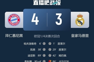 拜仁是第二个三度扳平并赢下欧冠淘汰赛的球队,上次是03年的曼联