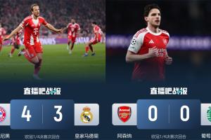 对比过于强烈！皇马对轰拜仁后惨烈出局，阿森纳0-0但沉闷晋级