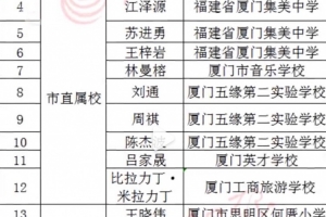 今天不上课闽超厦门队大名单中，27人是当地中小学体育老师