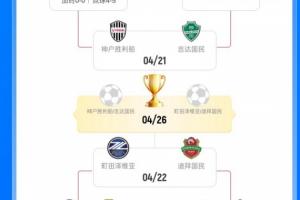 实力使然！日本2队晋级亚冠精英联赛4强，2队正是联赛阶段东亚前2