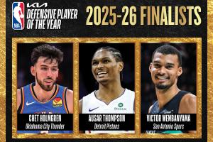 NBA官方公布DPOY候选：切特、奥萨尔、文班亚马