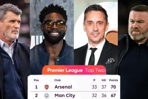 你选谁？8位名宿预测英超冠军：内维尔首次选曼城 鲁尼基恩选枪手