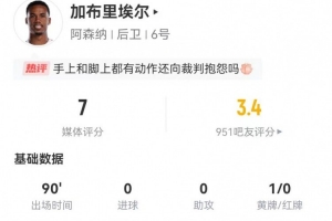 加布里埃尔本场1中框+7长传3成功 2解围2被过+9对抗3成功 获7分