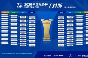 足协杯第二轮综述：贾秀全率队晋级，上海泽天53岁球员替补出场