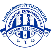  诺尔基第比利斯